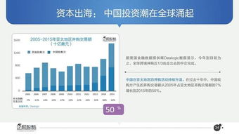 2017必讀報告 中國互聯網未來5年趨勢白皮書——物聯網技術服務