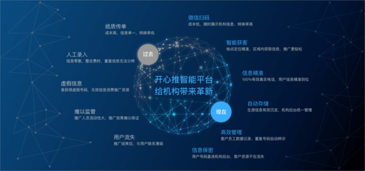 尋聲科技 以科技創(chuàng)新引領(lǐng)行業(yè)推廣，開(kāi)啟智能聲學(xué)新篇章